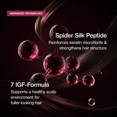 Professional Forte Shampoo & Treatment Set