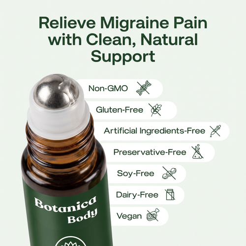Migraine Relief Roll-On