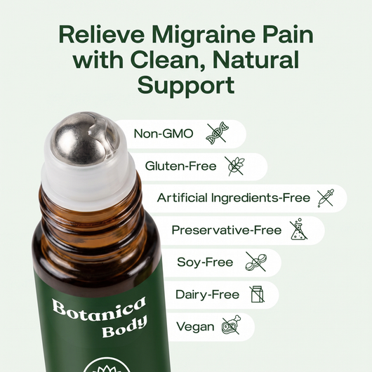 Migraine Relief Roll-On