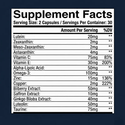 15-IN-1 Advanced Eye Formula